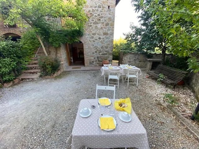 La Magnolia Bed & Breakfast Greve in Chianti 0*,